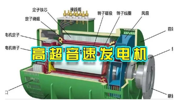 涟水颠覆你对发电方式的认知！中国革命性发电机公开揭秘 